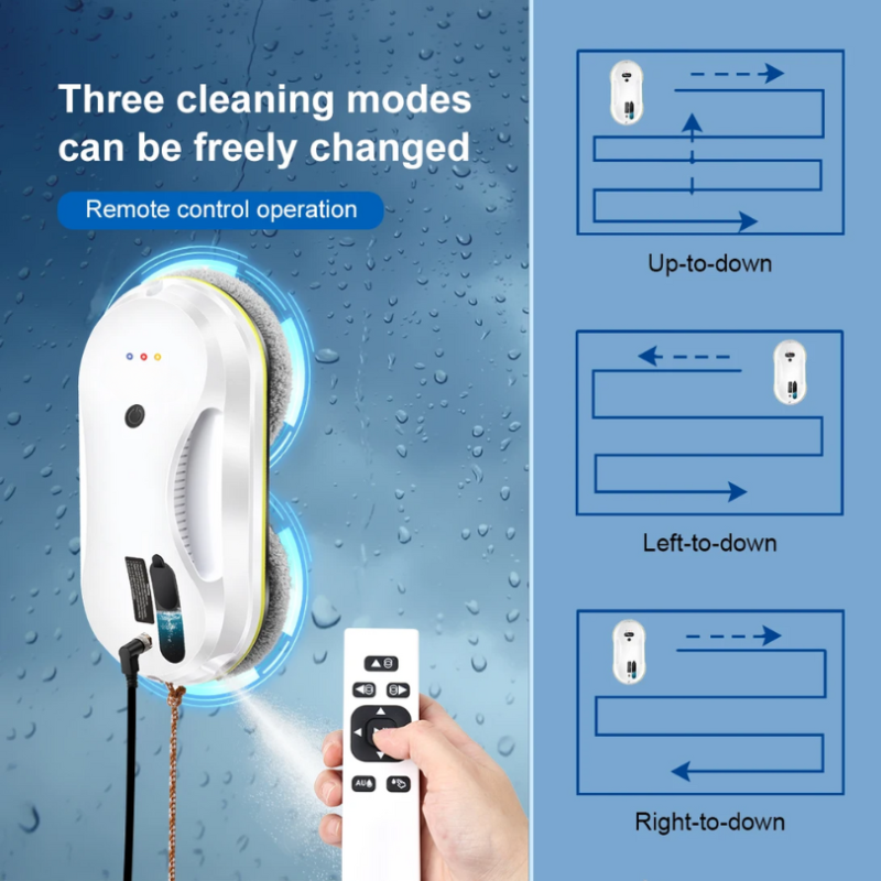 Cleaner Pro° CleaningBot: Smart Rengöring Robot Med Spruta Och Säkerher Sensorer