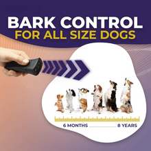 DogFri™ BarkControl: Ultraljuds Bark Kontrollera Och Utbildning Anordning