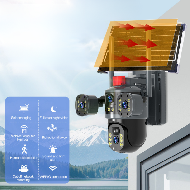 Globetrek° DomeCamera: Trippelobjektiv Soldriven Kupolkamera