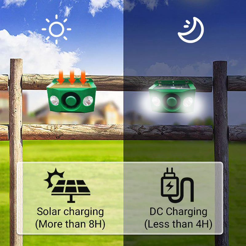 LightAlert - Djuravvisande Varningsljus Och Ljud Solcellsdriven Varningsverktyg