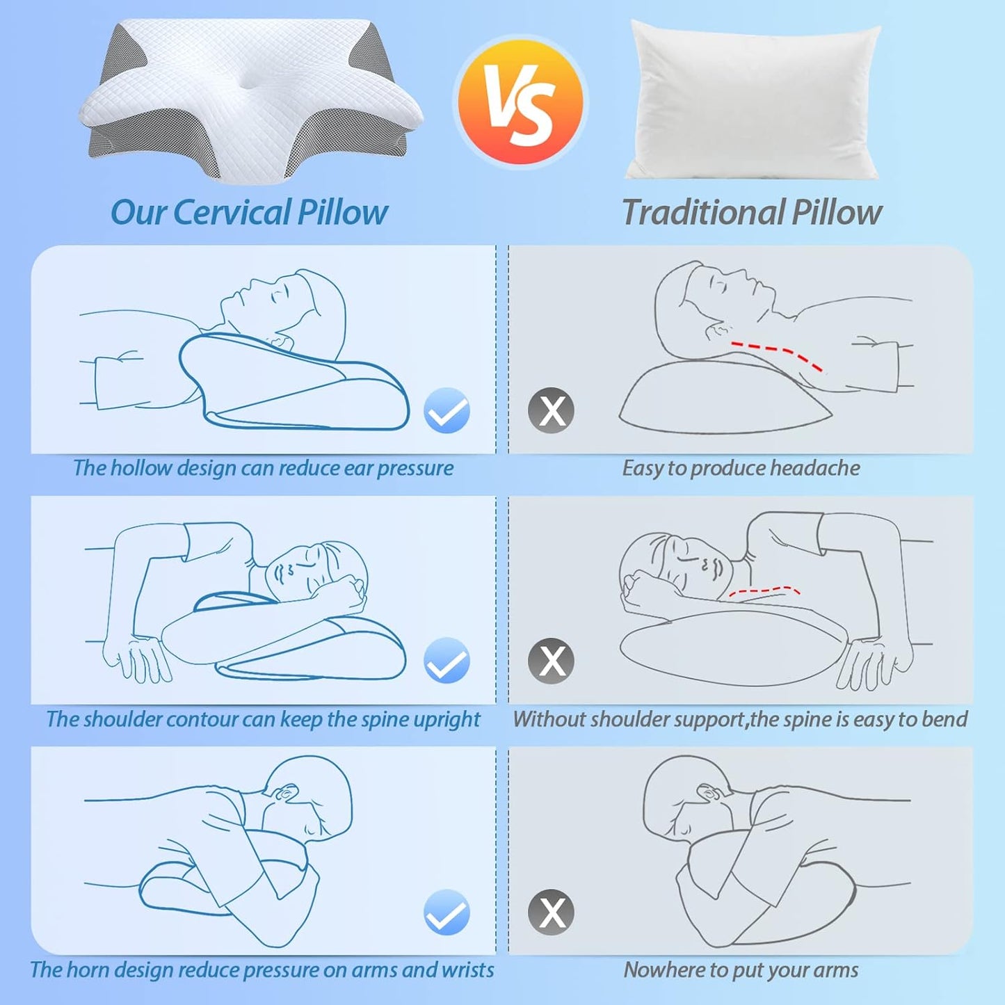 CurvePillow - Mjuk Ergonomisk Kurva Kudde