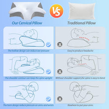 CurvePillow - Mjuk Ergonomisk Kurva Herd