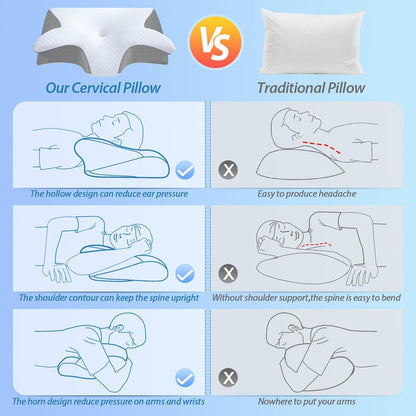 CurvePillow - Mjuk Ergonomisk Kurva Kudde