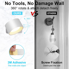 Ledsen™ RotatingLamp 1+1 GRATIS: Roterande Trådlös LED Vägg Lampa