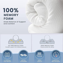CurvePillow - Mjuk Ergonomisk Kurva Herd