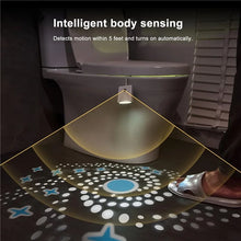 Ledsen™ ToiletLight: Rörelsesensor Toalett Nattljus