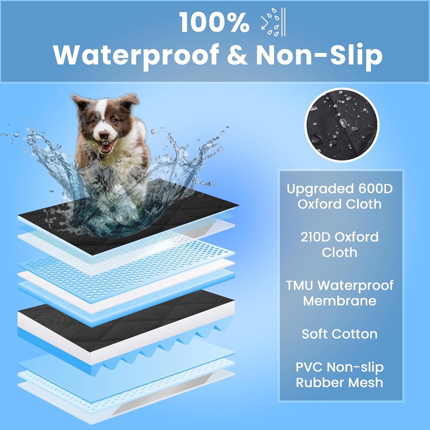 DogFri™ DogRide: Bekväm och Hopfällbar Hundbil Säte Överdrag