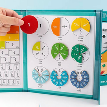 Kletshuts™ MathGame: Utbildningsmässigt Magnetiskt Barn Matematik Pussel Game