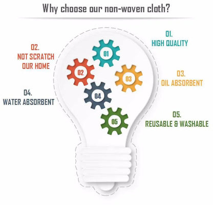 Globetrek° AbsorbentCloth: Super Absorberande Multifunktionell Rengöring Duk