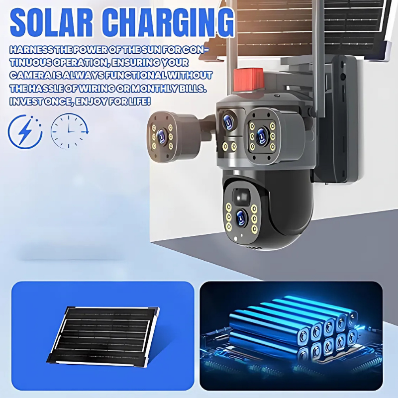 Globetrek° DomeCamera: Trippelobjektiv Soldriven Kupolkamera