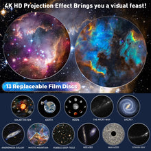 GalaxyProjector - 360° Roterande Galax Natt Ljus