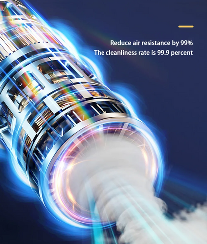 Cleaner Pro° VacuumCleaner: Bärbar Luft Blåsare Och Dammsugare