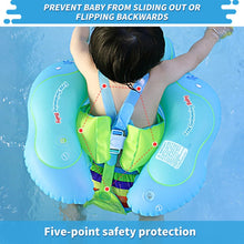 Kletshuts™ BabyFloat: Babypoolflotta Med Inbyggt Solskydd 
