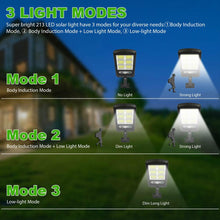 Ledsen™ Cobra | Solenergi LED ljus | Vattentät IP65 trädgårdsbelysning 